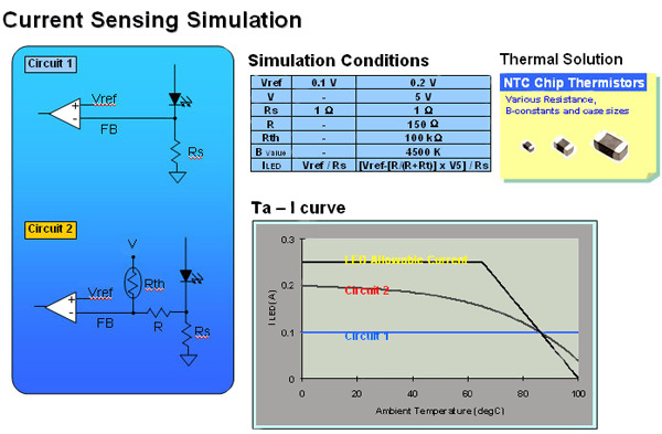 Simulation of two circuits, with and without a NTC thermistor